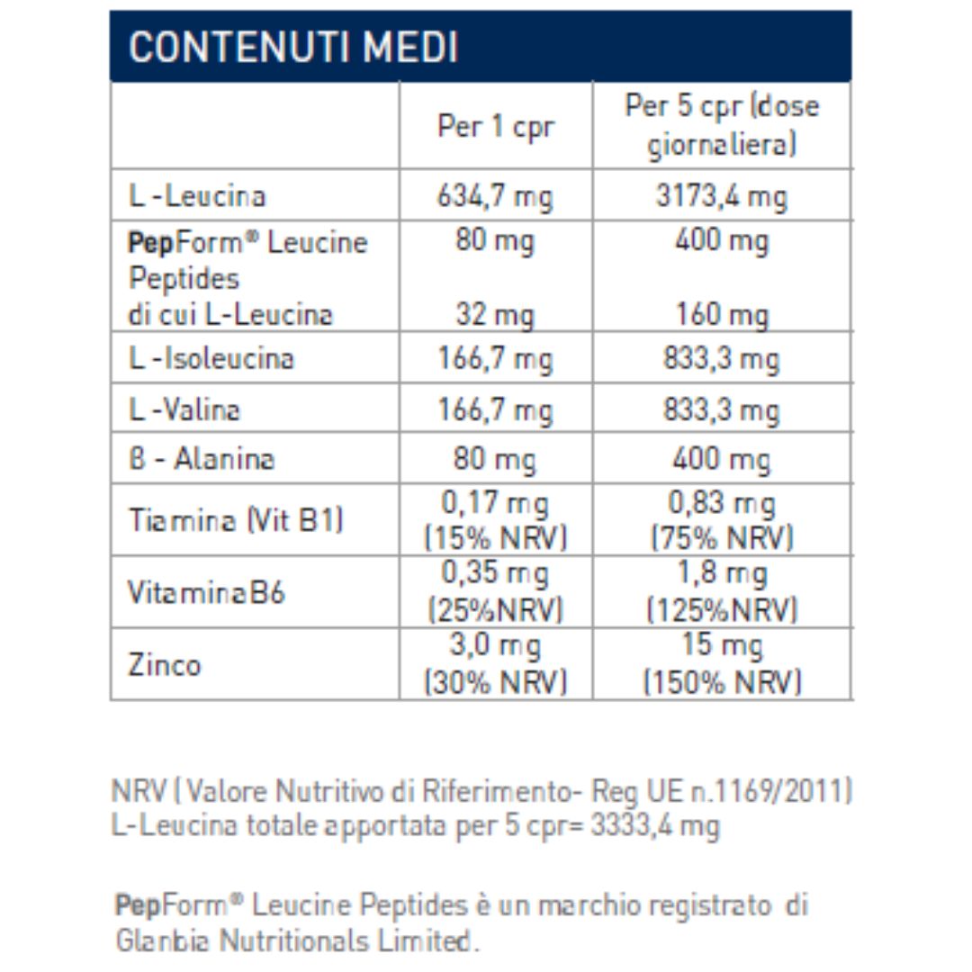 ETHICSPORT RAMTECH BCAA 4:1:1 120CPR