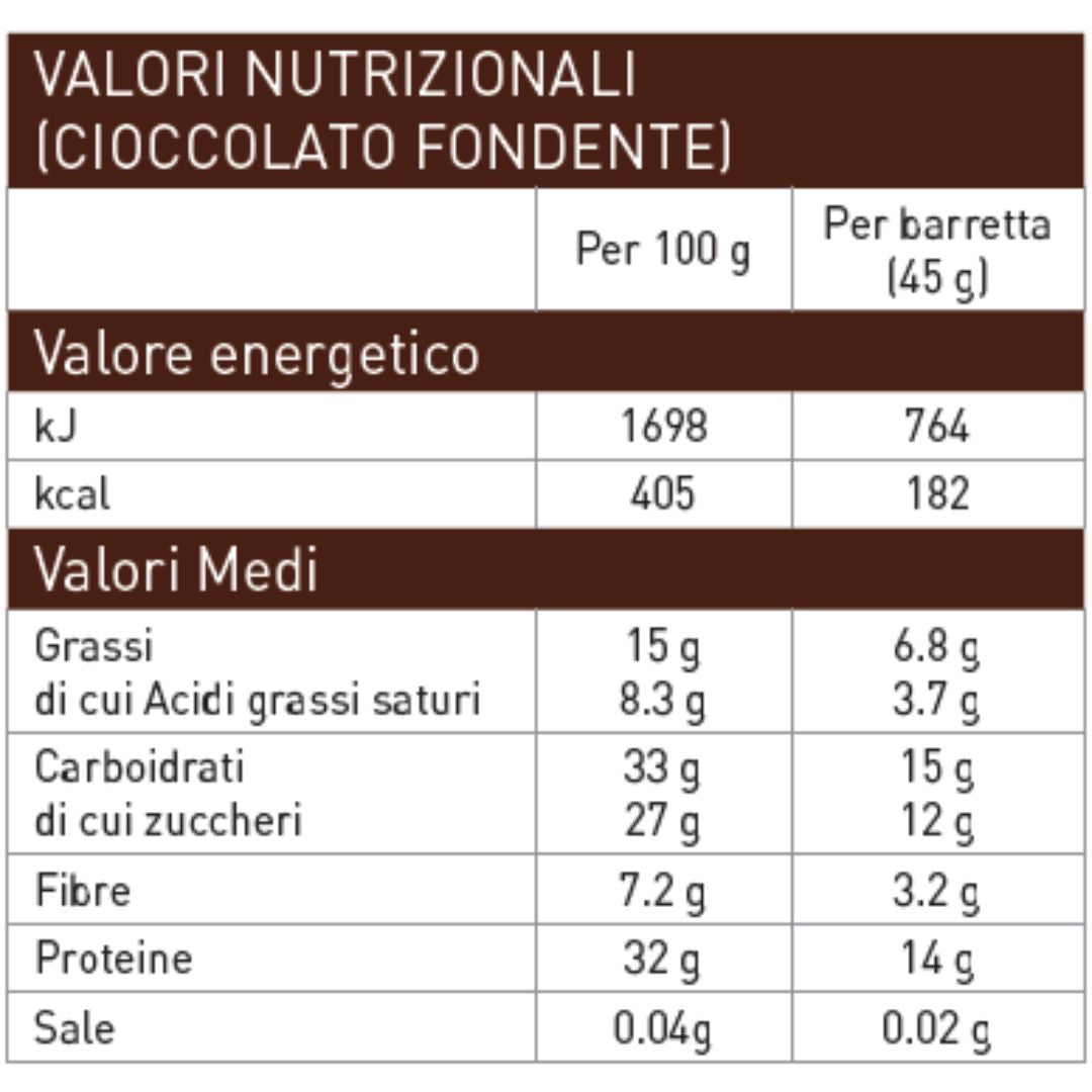 ETHICSPORT BARRETTA HIGH PROTEIN 45G.